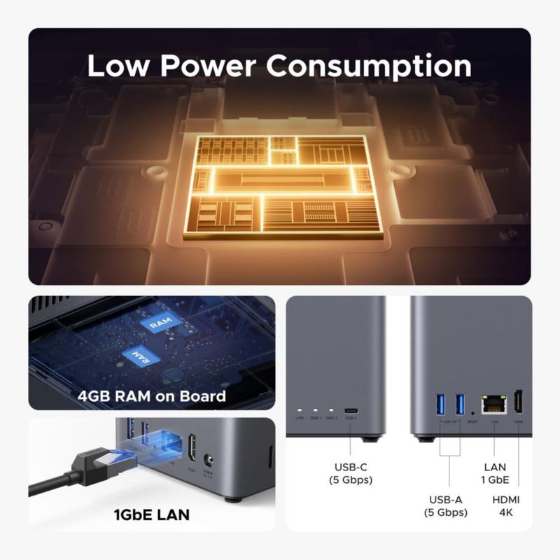 NAS UGREEN DH2300 de 2 Bahías 60TB 4GB RAM 1GbE HDMI 4K