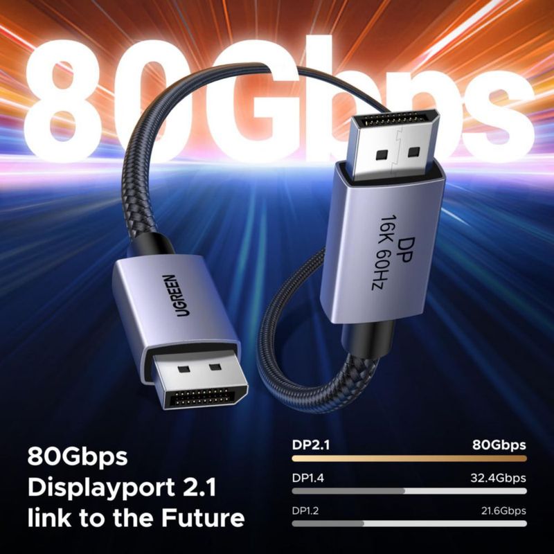 Cable DisplayPort UGREEN 16K @60Hz 80 Gbps DP 2.1 de 3.3 pies