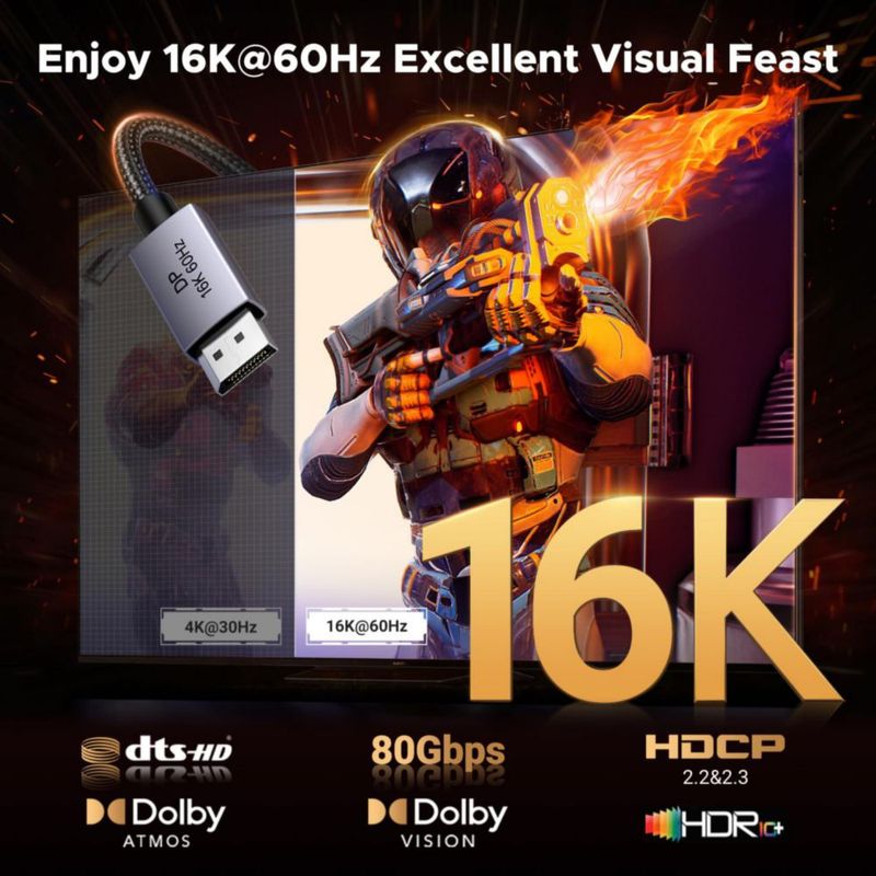 Cable DisplayPort UGREEN 16 K @60Hz 8 K @240Hz 4K @480Hz 2.1 80 Gbps