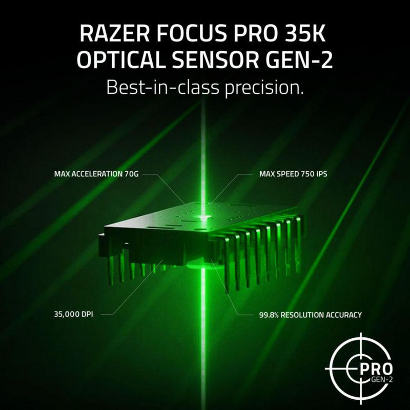 Ratón inalámbrico para juegos Razer Viper V3 Pro 35000 DPI negro