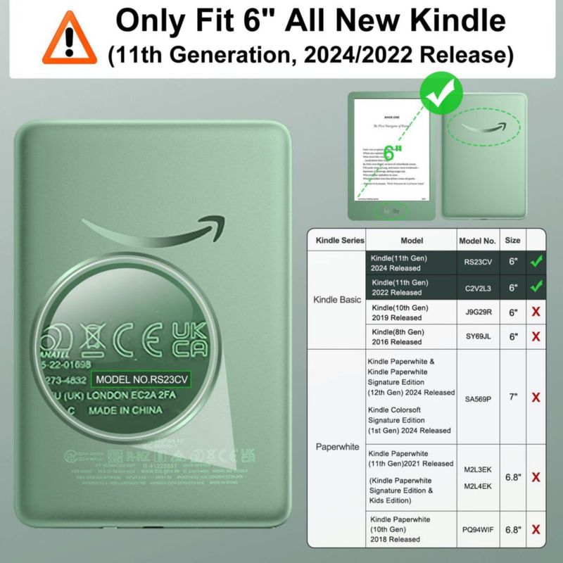 Funda MoKo para Kindle 6 (11.ª generación 2024/2022) TPU ultra transparente