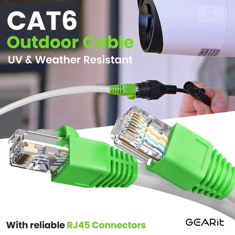 Cable de conexión Ethernet GearIt RJ45 Cat-6 304 m blanco para exteriores