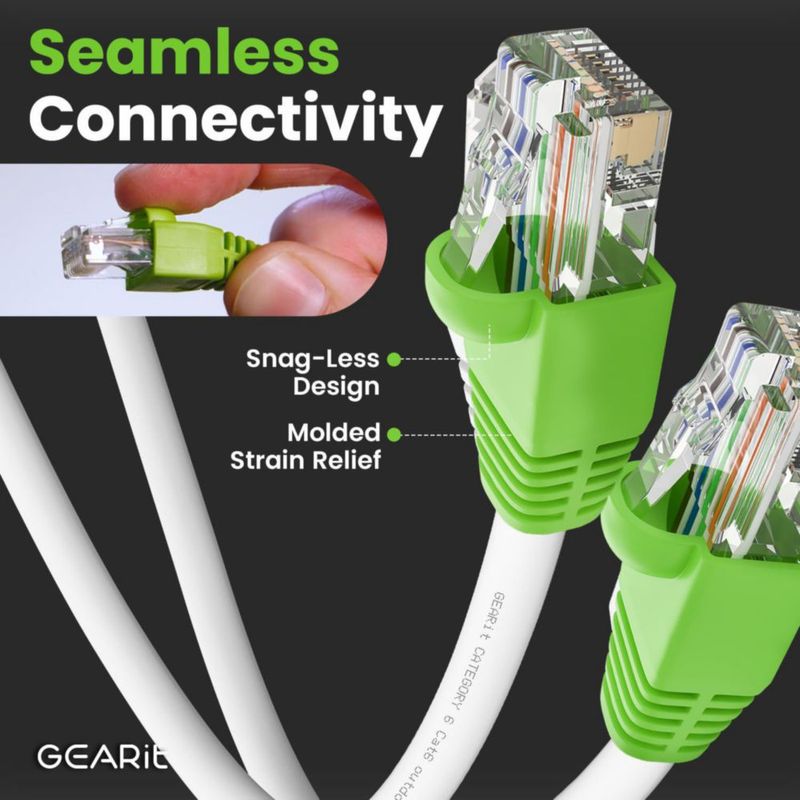 Cable de conexión Ethernet GearIt RJ45 Cat-6 304 m blanco para exteriores