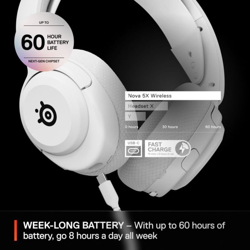 Auriculares para juegos SteelSeries Arctis Nova 5X inalámbricos blancos