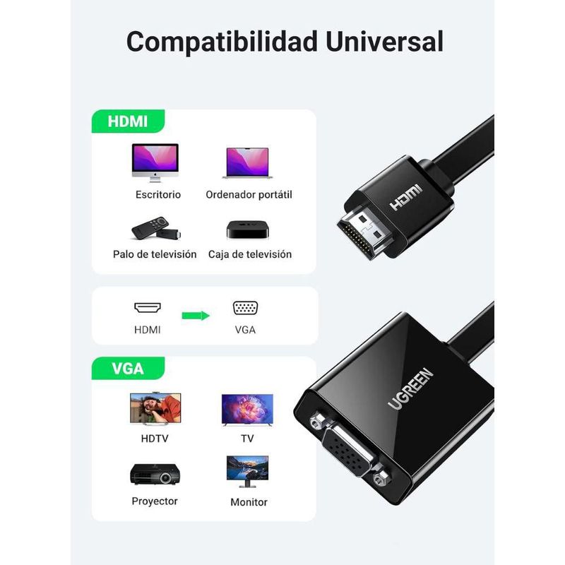 Convertidor UGREEN HDMI a VGA Full HD 1080p con Puerto de Audio 3.5mm