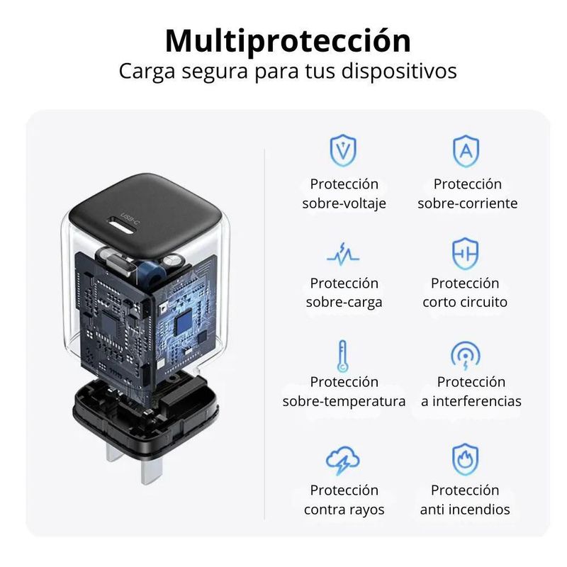 Mini Cargador Ugreen 20w Carga Rápida Pd Gan Usb C Color Gris