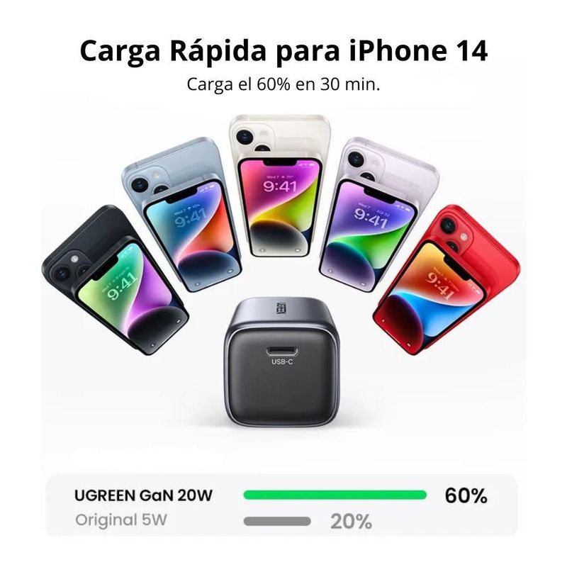Mini Cargador Ugreen 20w Carga Rápida Pd Gan Usb C Color Gris