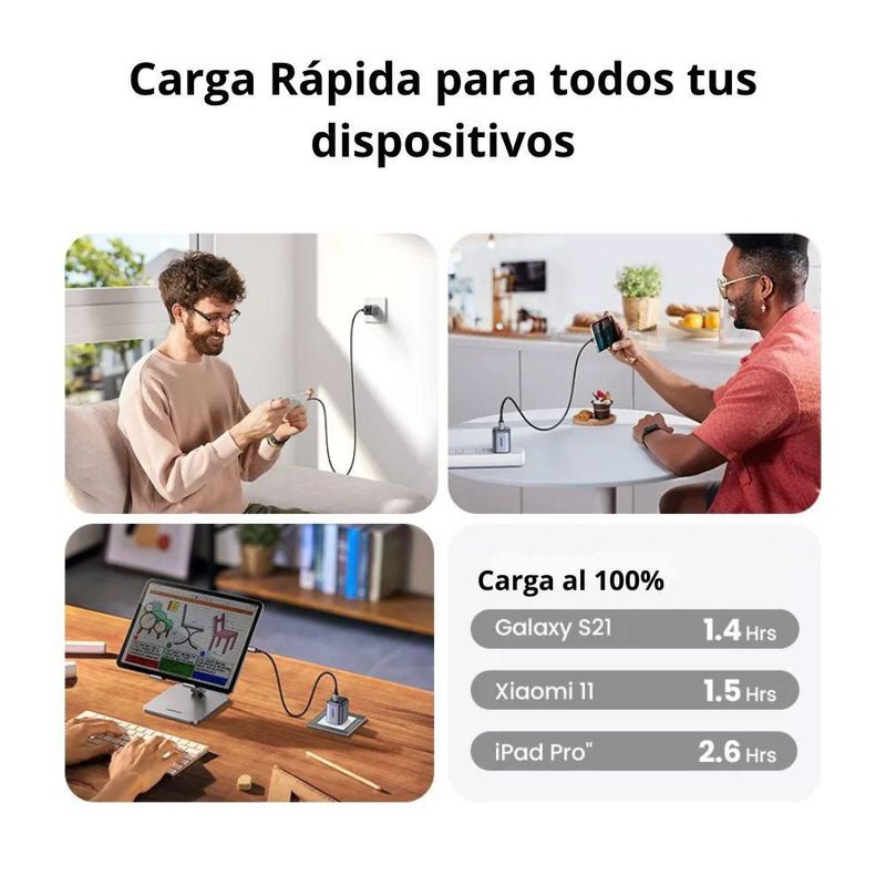 Mini Cargador Ugreen 20w Carga Rápida Pd Gan Usb C Color Gris