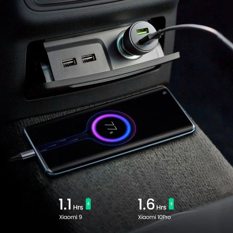 Cargador Auto Ugreen 10144 36w Dual Usb-a Qc 3.0 Aluminio