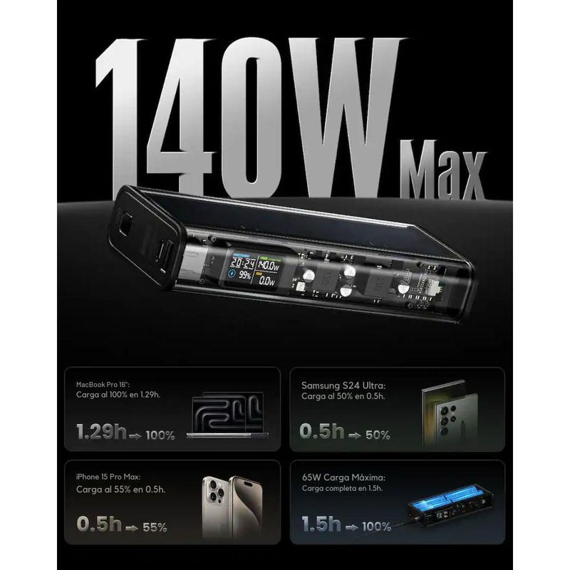 Power Bank Sharge Shargeek 140 20000mAh 140W PD Pantalla Negra