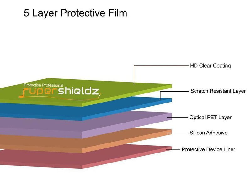 Protector de pantalla Supershieldz para Apple MacBook de 12 pulgadas