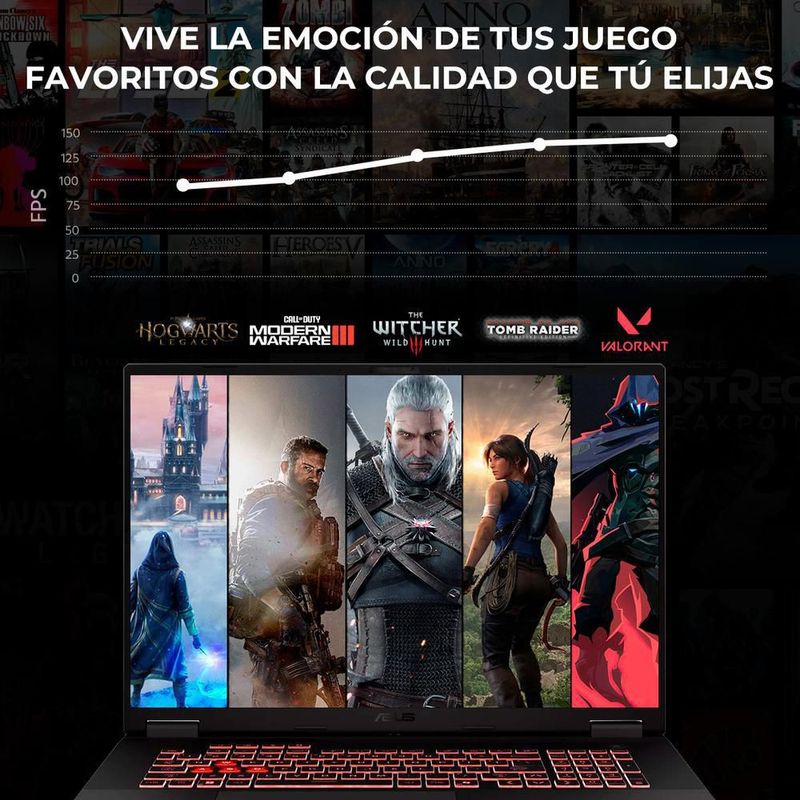 Laptop gamer asus tuf a18 rtx 5060 ryzen 7 16gb ddr5 1tb