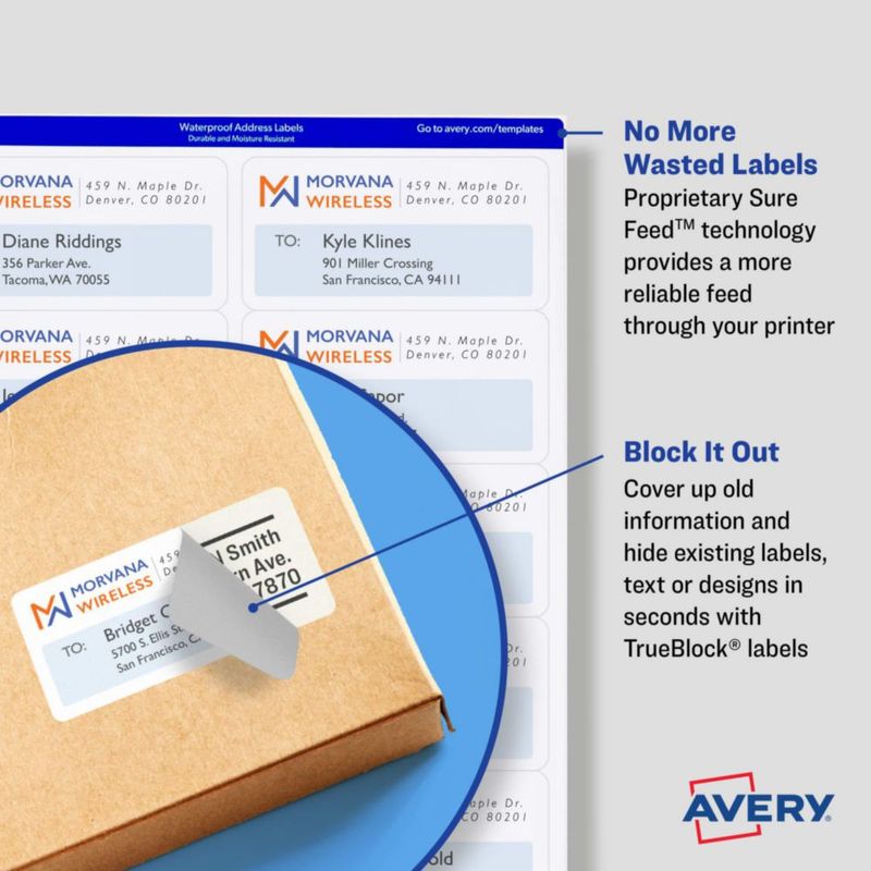 Etiquetas de envío Impresoras láser Avery Printable 400 5168
