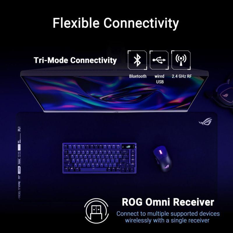 Mouse Gamer ASUS ROG Keris II Origin Inalámbrico 65g 42K DPI