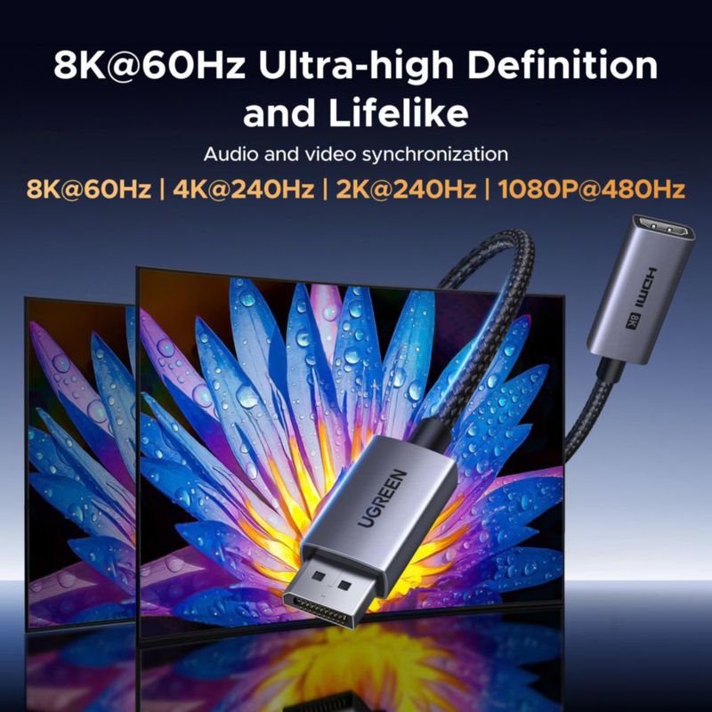 Adaptador DisplayPort a HDMI UGREEN 8K @60Hz Active DP 1.4 a HDMI 2.1
