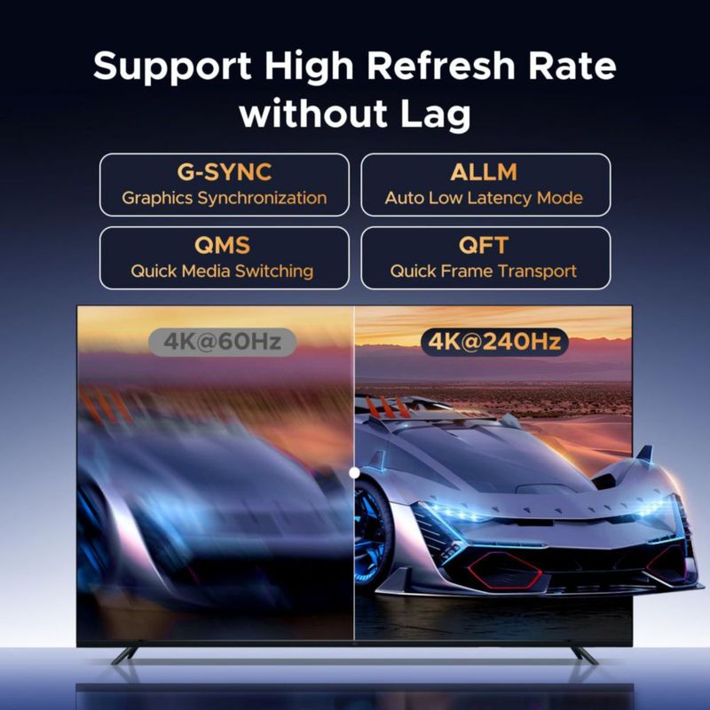 Adaptador DisplayPort a HDMI UGREEN 8K @60Hz Active DP 1.4 a HDMI 2.1