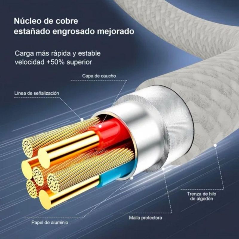 Mr. Gadgets Cable De Carga Rápida Nylon Trenzado Para Iphone, Cable Reforzado Para Transferencia De Datos, Cable Cargador Color Gris