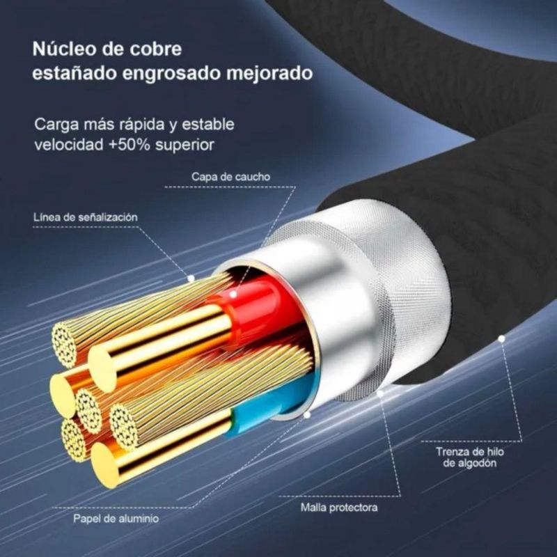 Mr. Gadgets Cable De Carga Rápida Nylon Trenzado Para Iphone, Cable Reforzado Para Transferencia De Datos, Cable Cargador Color Negro
