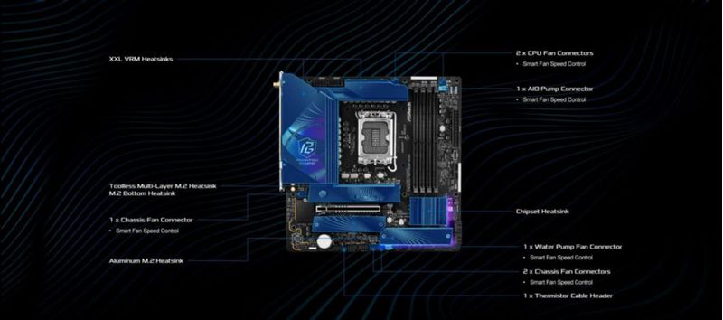 Placa madre ASRock Z890M Riptide WiFi 6E Phantom Gaming