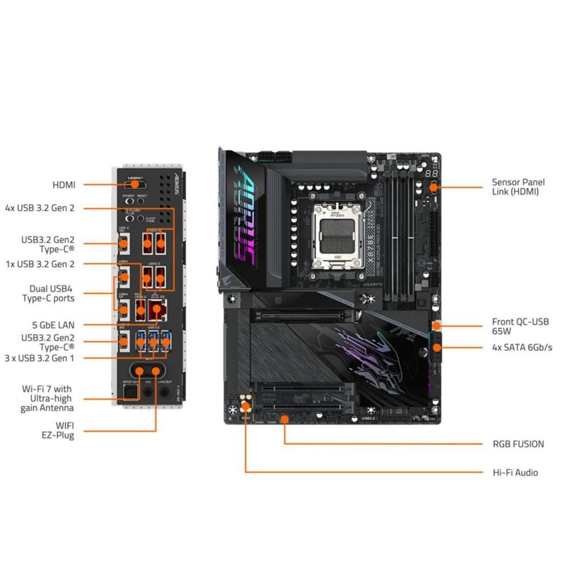 Placa madre GIGABYTE X870E AORUS PRO X3D AMD AM5 ATX DDR5