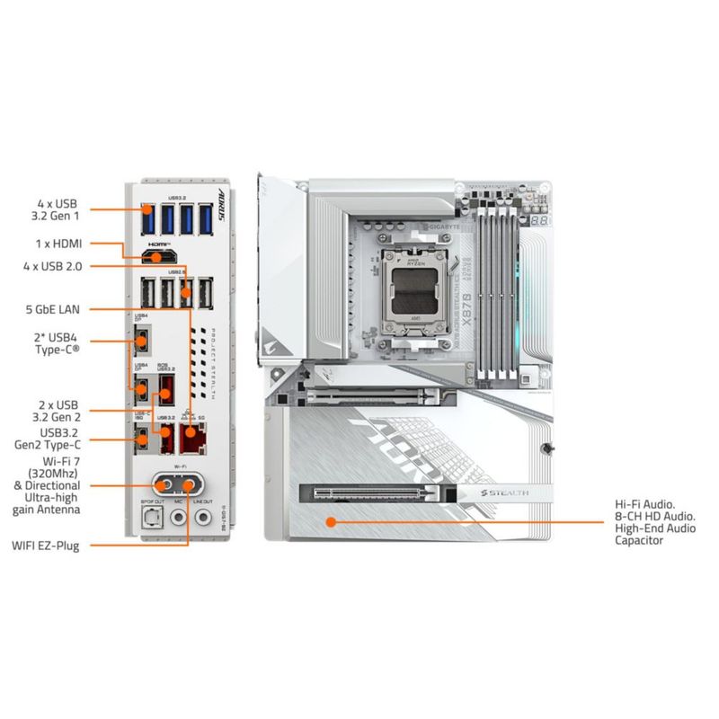 Placa madre GIGABYTE X870 AORUS Stealth ICE Reverse-Connect