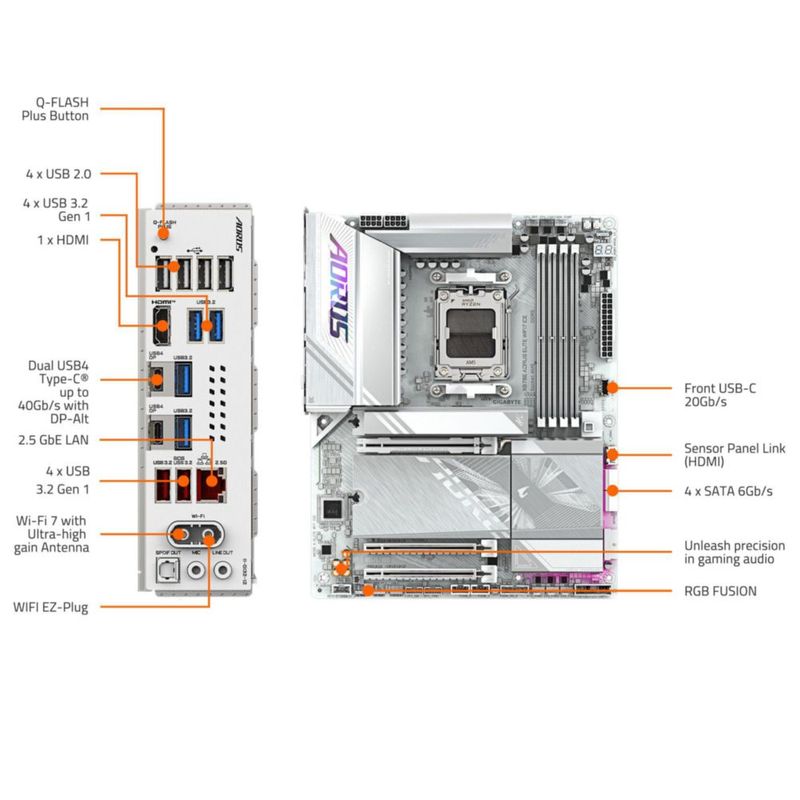 Placa madre GIGABYTE X870E AORUS Elite WIFI7 ICE AMD AM5 LGA 1718