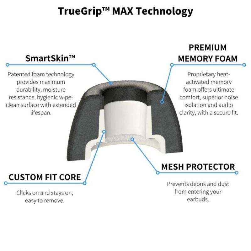 Puntas para auriculares COMPLY TrueGrip MAX para AirPods Pro 3 negras