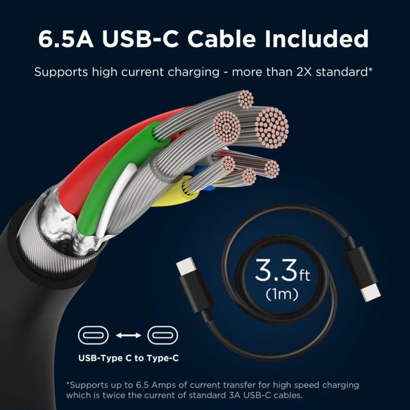 Cargador Motorola TurboPower 125W GaN de doble puerto USB-C