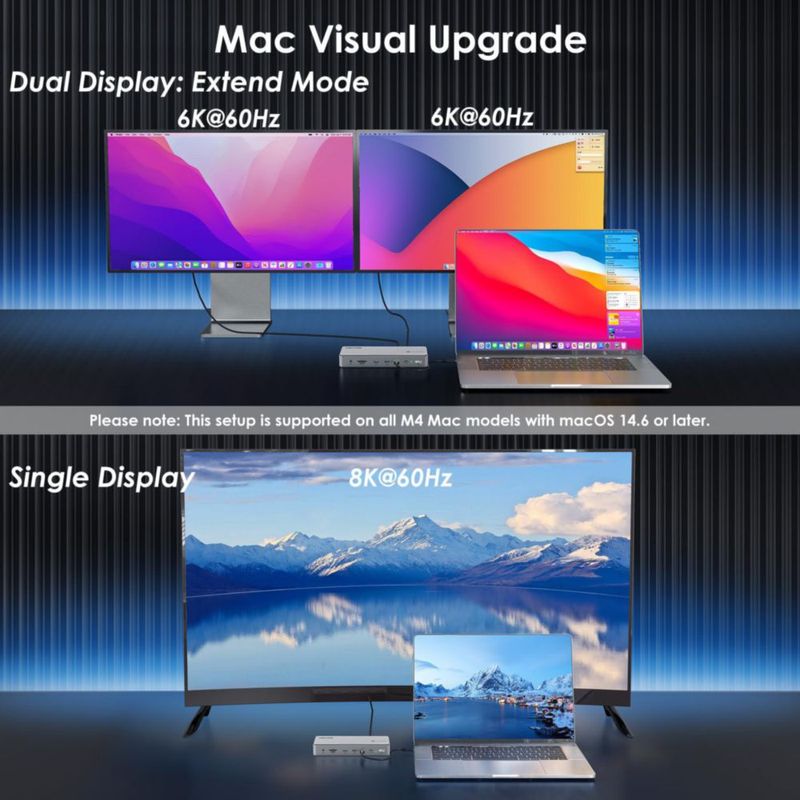 Estación de acoplamiento WAVLINK Thunderbolt 5 de 140 W con pantalla 8K