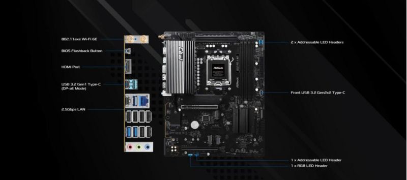Placa madre ASRock B850 Pro A WiFi6e DDR5 8000+ MHz AM5