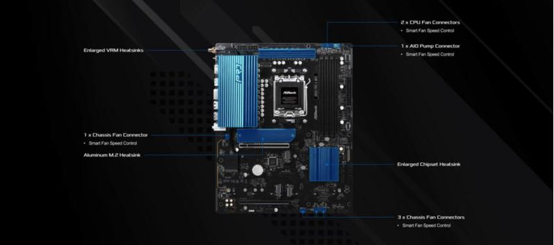 Placa madre ASRock B850 Pro A WiFi6e DDR5 8000+ MHz AM5