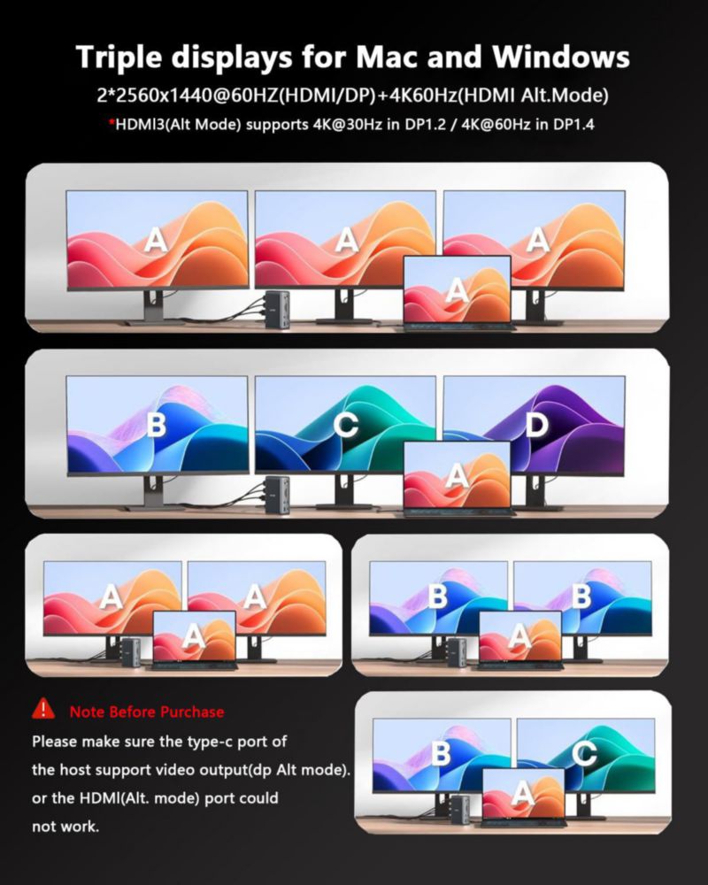 Estación de acoplamiento WAVLINK DisplayLink para 3 monitores con adaptador de corriente de 130 W base USB-C para laptop compatible con