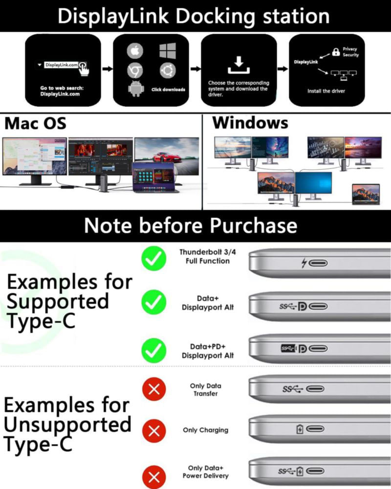 Estación de acoplamiento WAVLINK DisplayLink para 3 monitores con adaptador de corriente de 130 W base USB-C para laptop compatible con