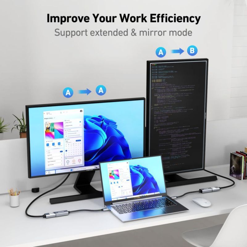 Adaptador USB C a HDMI BENFEI Thunderbolt 3/4 para iPhone 15 Pro