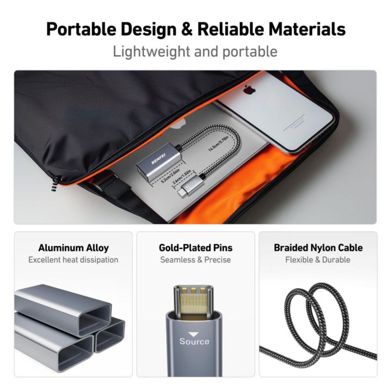 Adaptador USB C a HDMI BENFEI Thunderbolt 3/4 para iPhone 15 Pro