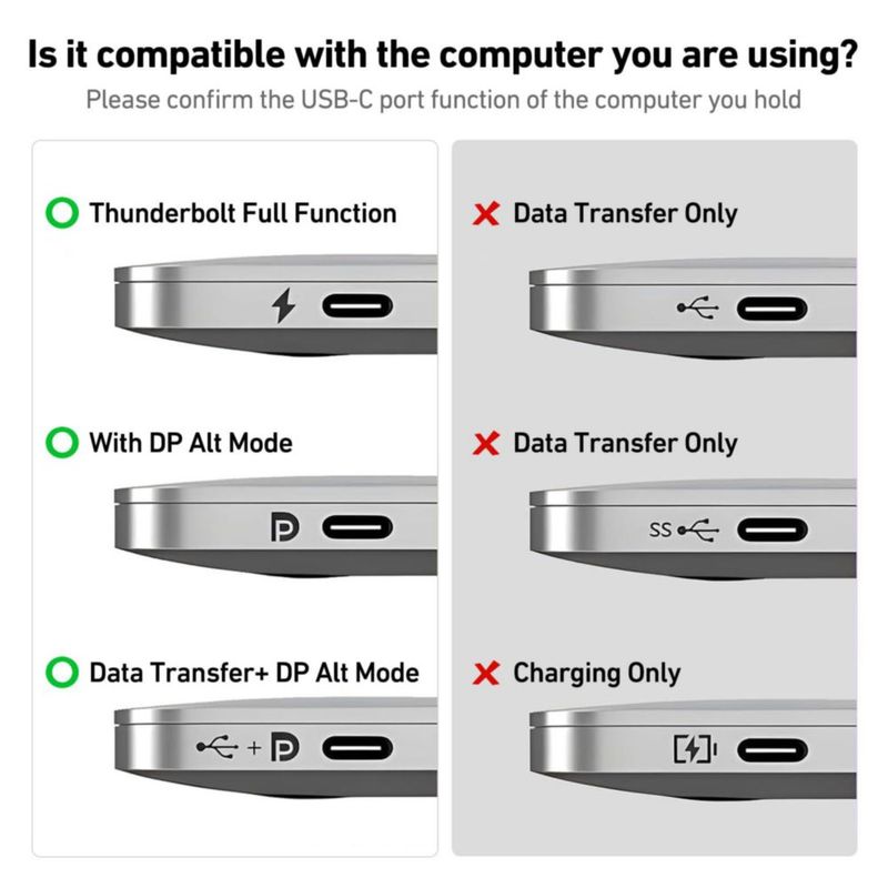 Adaptador USB C a HDMI BENFEI Thunderbolt 3/4 para iPhone 15 Pro