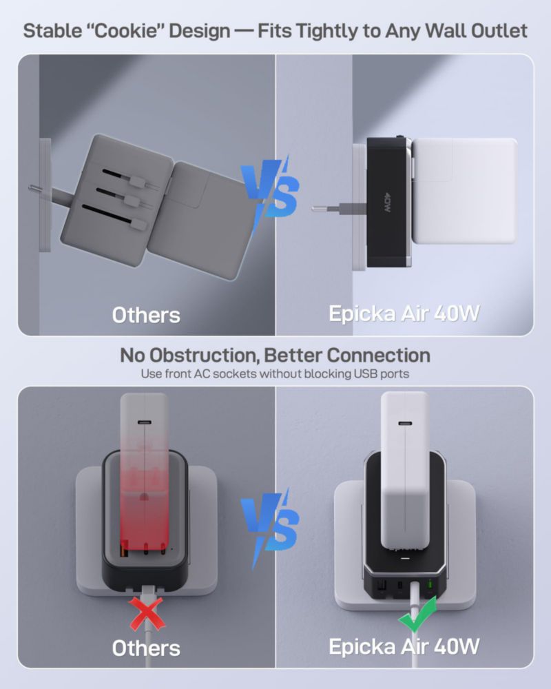 Adaptador de viaje EPICKA Air 40W PD de carga rápida USB