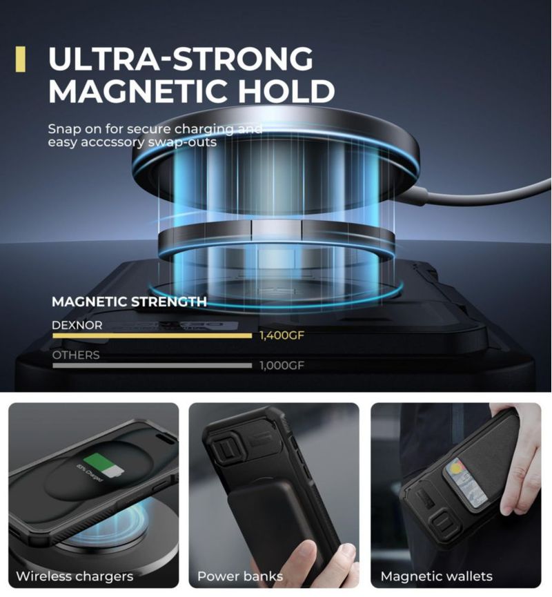 Funda Dexnor para iPhone 15 Plus/14 Plus con funda de cámara deslizante