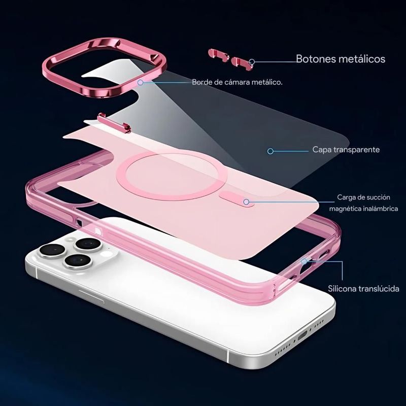 Funda Case Deluxe Uso Rudo Para iPhone Magsafe Antigolpes