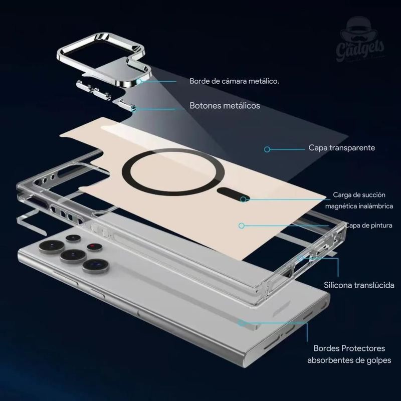 Funda Case Deluxe Uso Rudo Para Samsung Galaxy S Magsafe