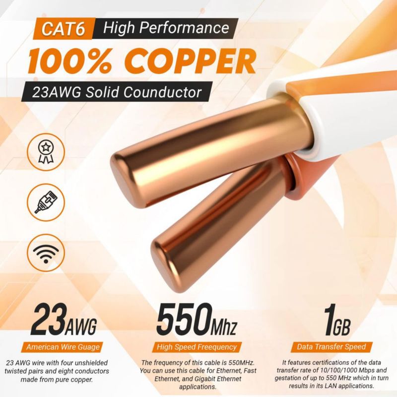 Cable Ethernet Smartech Cat6 305 m UTP de cobre sólido