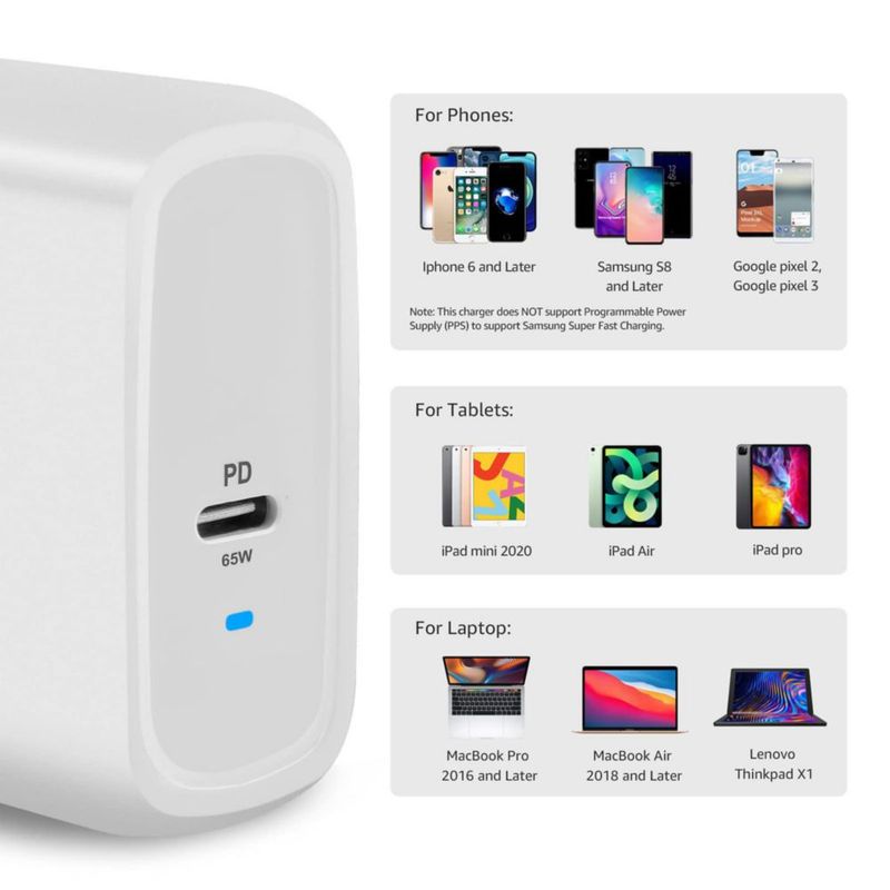 Cargador de pared Amazon Basics 65W GaN USB-C PD 3.0 Blanco