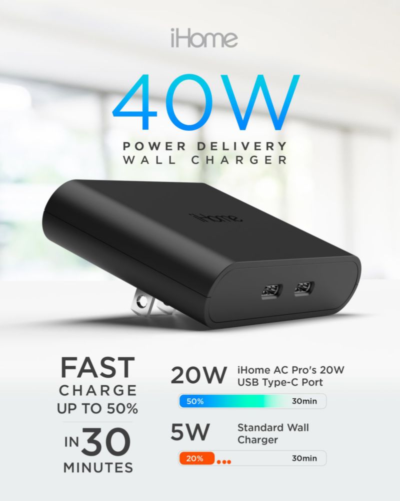 Cargador iHome Multiport 36W USB-C AC Pro de 2 puertos plano