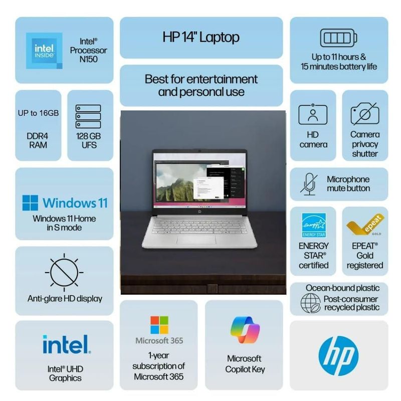 Laptop HP 2025 Intel N150 16 GB de RAM 256 GB 14" LED