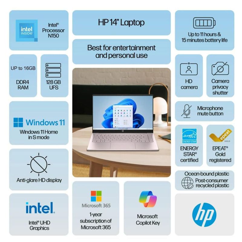 Laptop HP de 14" Intel N150 4 GB de RAM 128 GB SSD rosa