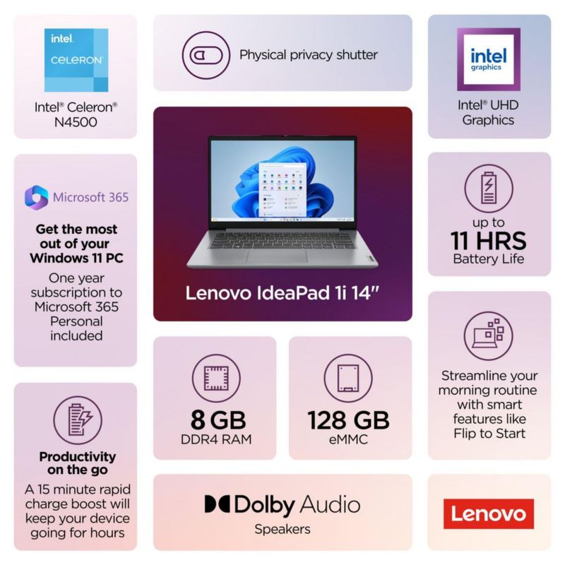 Laptop Lenovo Ideapad 2026 Ultrabook 8 GB de RAM 128 GB SSD