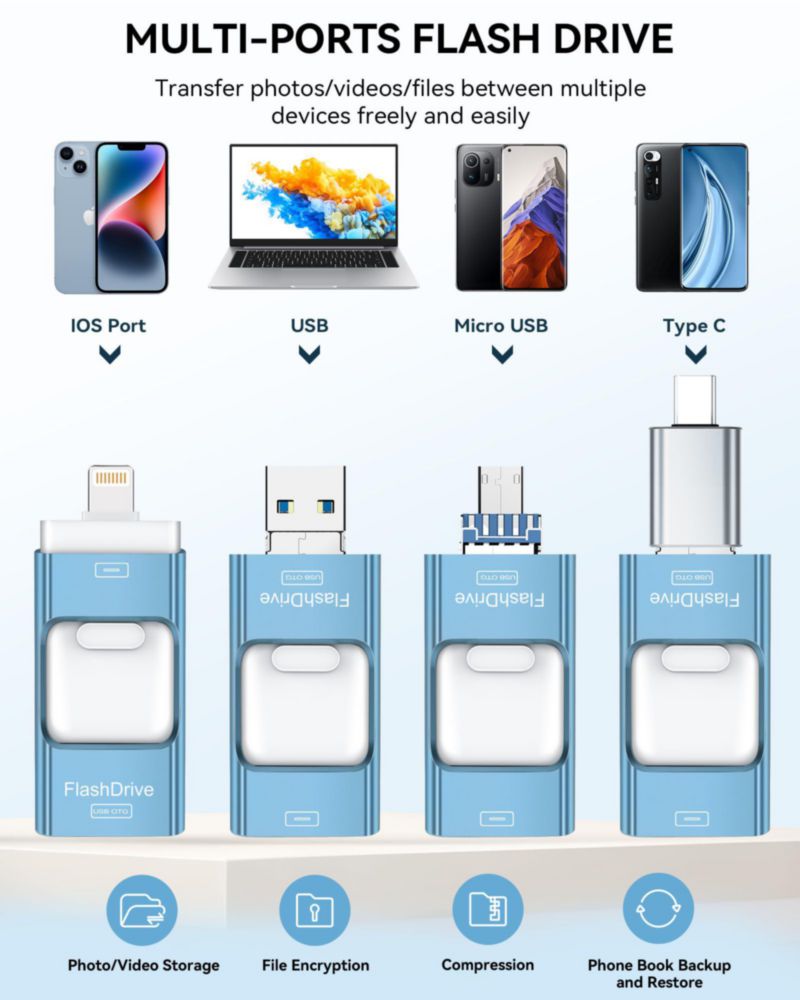 Memoria USB ROSPE de 512 GB certificada MFi con interfaz múltiple