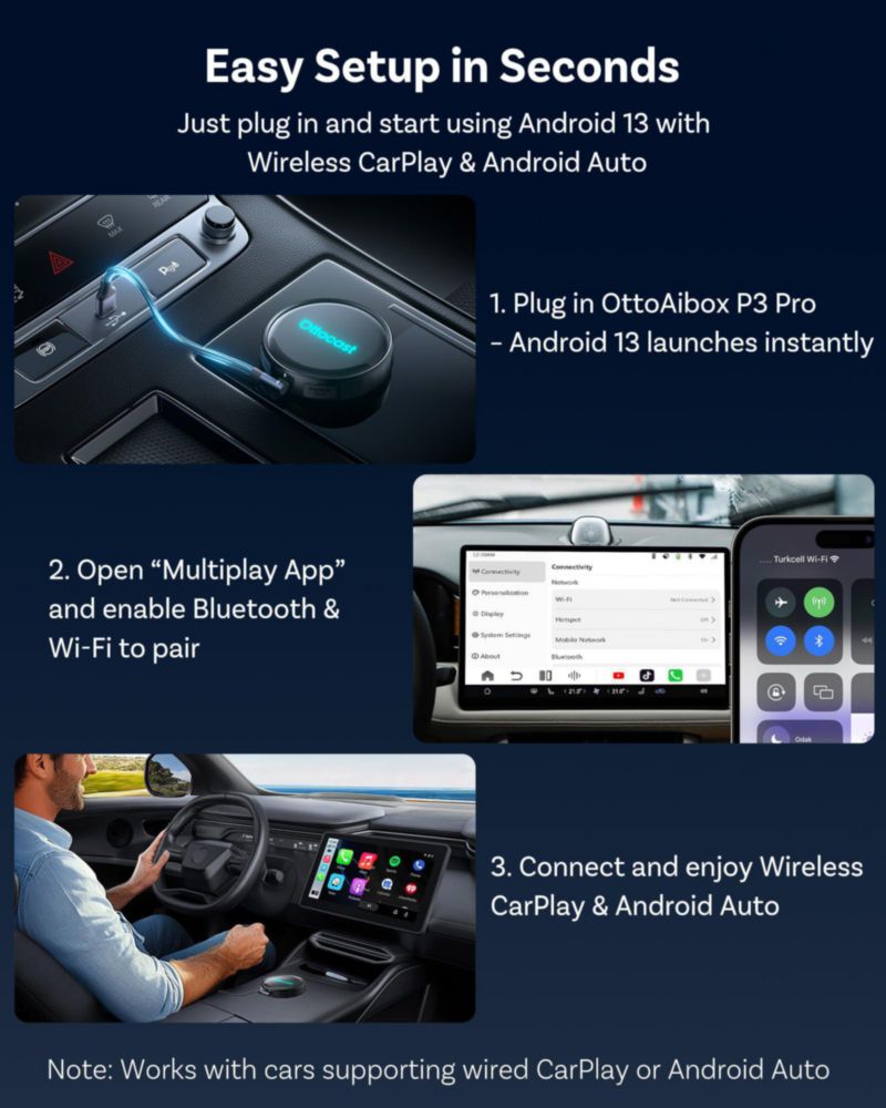 Adaptador inalámbrico CarPlay OTTOCAST de cableado a inalámbrico