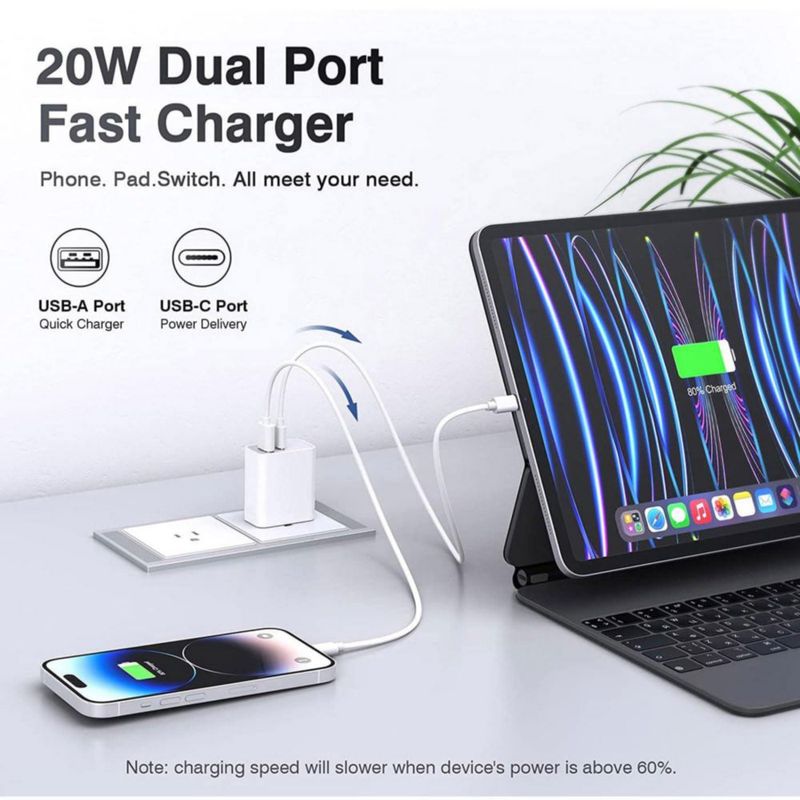 REKNA Cargador rápido USB-C y USB-A de 20W paquete de 4