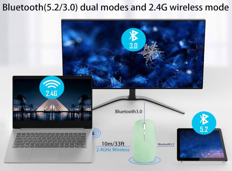 Mouse inalámbrico WREANU de doble modo recargable LED verde